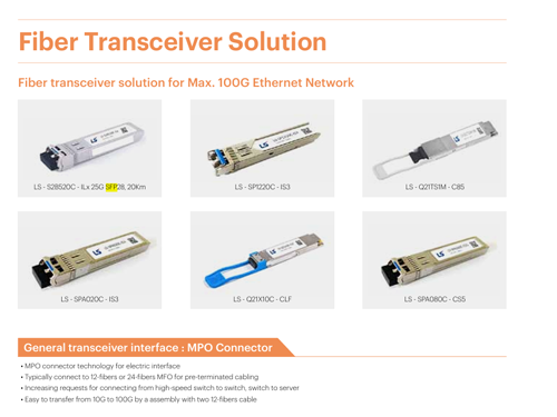 Module quang SFP là gì? Phân loại và những thông tin cần biết