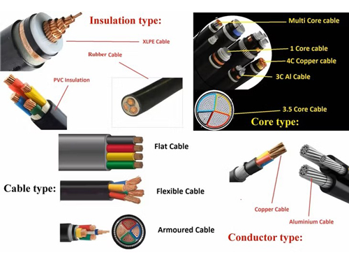 Tra tính trọng lượng dây cáp điện theo tiêu chuẩn cập nhật mới nhất - 3