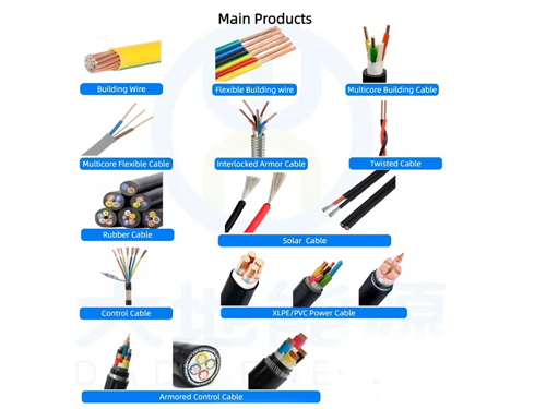 Tra tính trọng lượng dây cáp điện theo tiêu chuẩn cập nhật mới nhất - 6