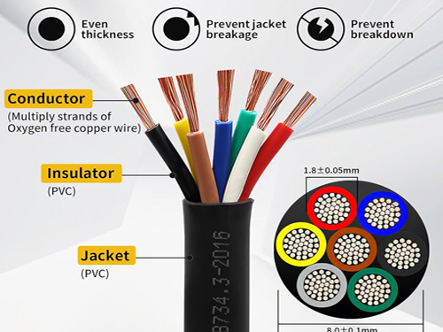 Tra tính trọng lượng dây cáp điện theo tiêu chuẩn cập nhật mới nhất - 7